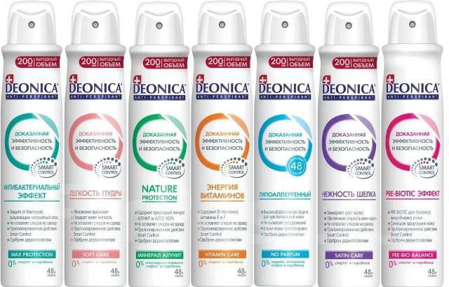 Deonica antiperspirant